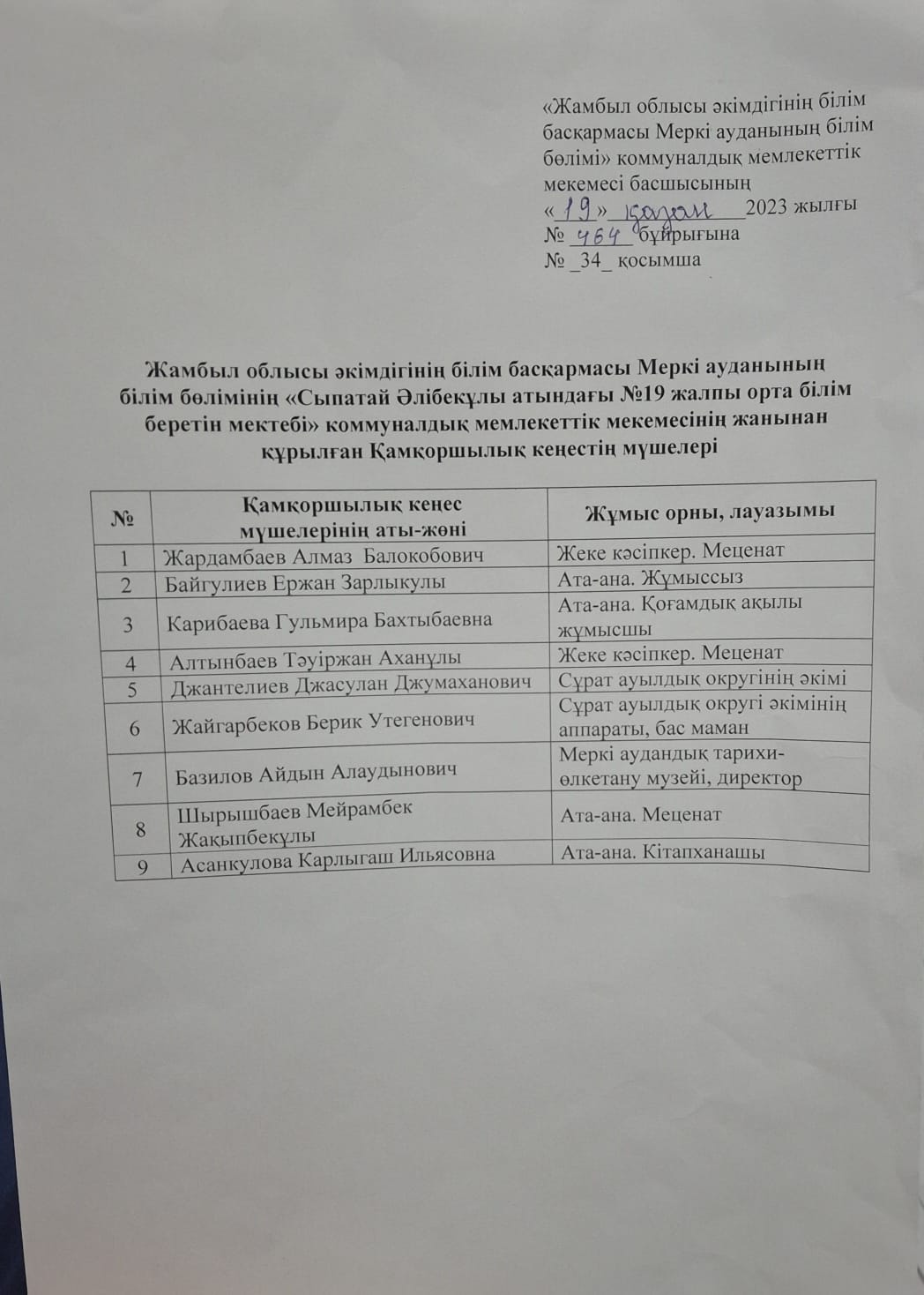 Қамқоршылық кеңес