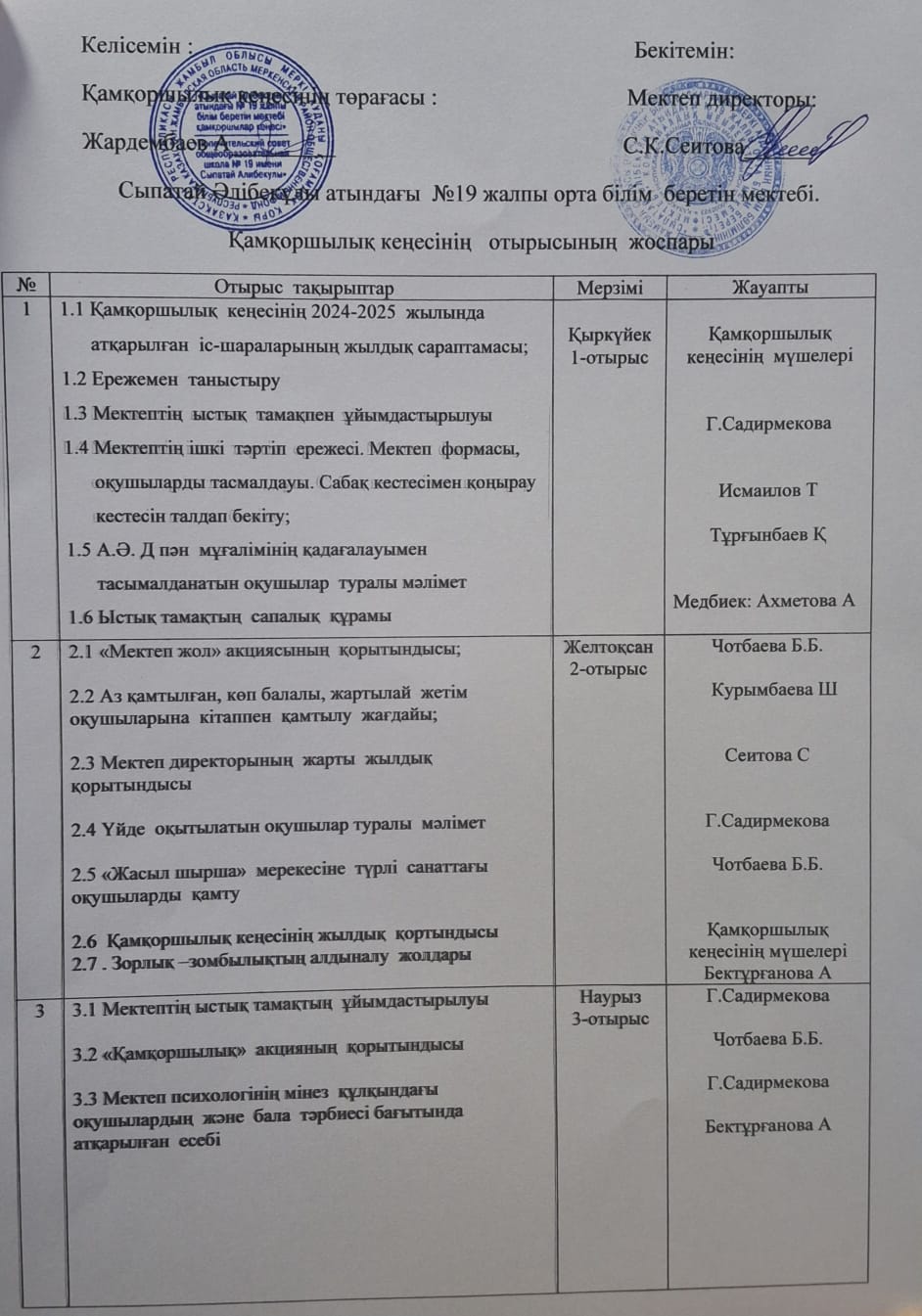 Қамқоршылық кеңесінің отырысының жоспары