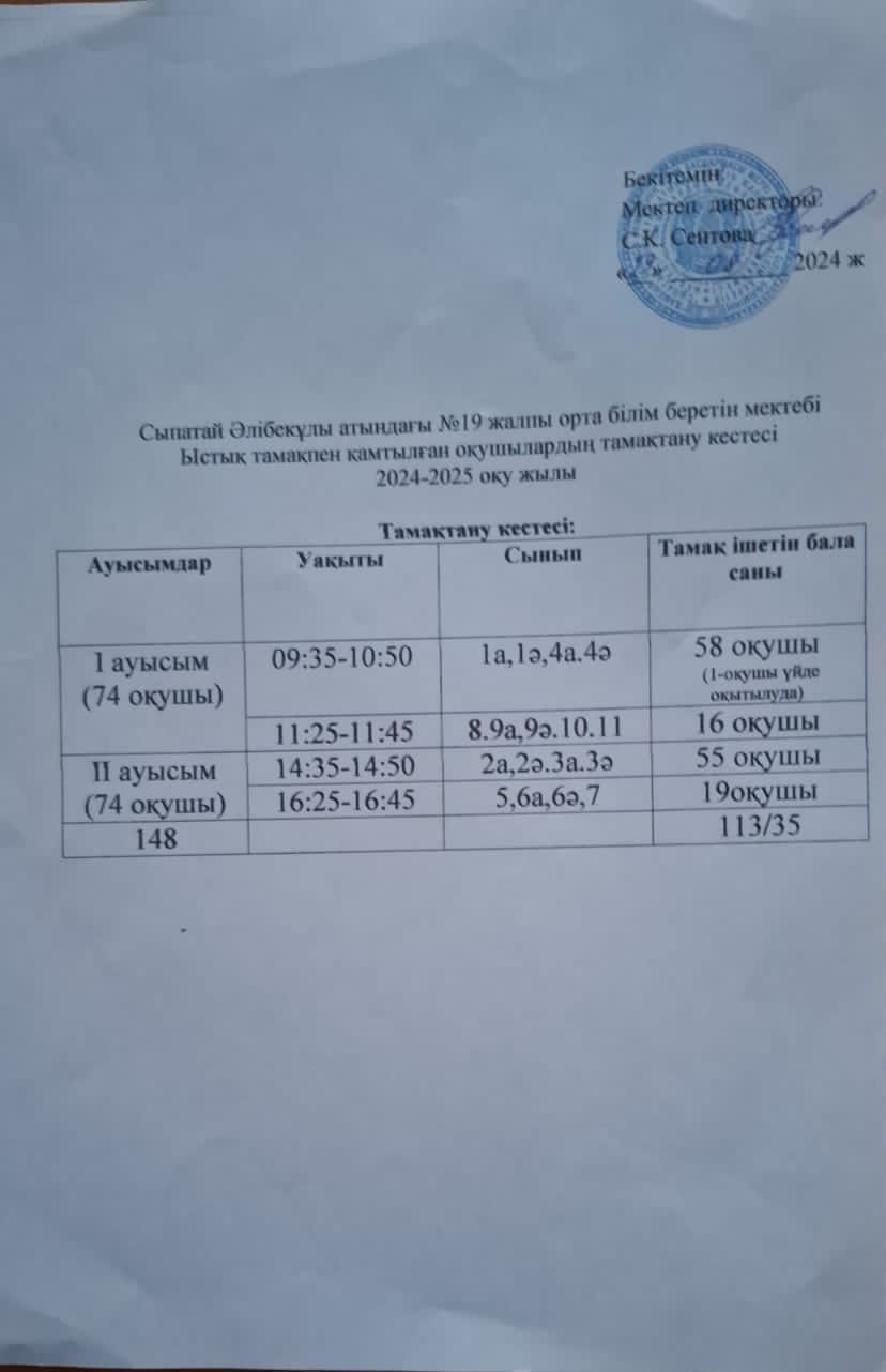 Тамақтану кестесі